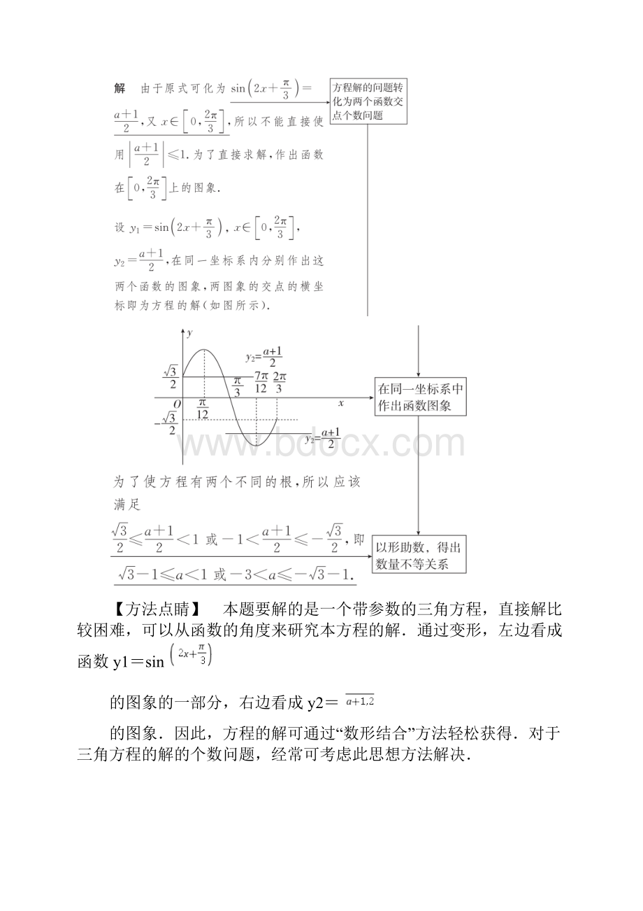 届高考数学大二轮复习冲刺创新专题题型2解答题规范踩点多得分第1讲解答题的解法研究练习文.docx_第3页