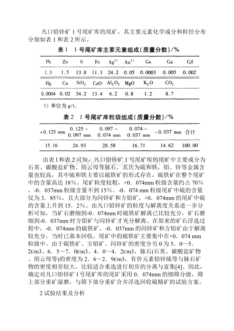 从凡口铅锌矿尾矿中回收硫精矿的研究讲解Word格式文档下载.docx_第2页