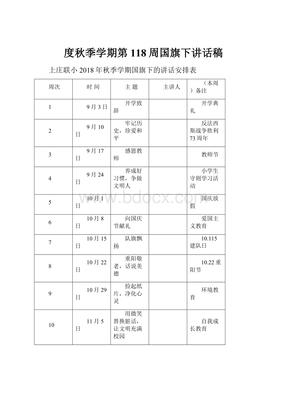 度秋季学期第118周国旗下讲话稿Word下载.docx_第1页