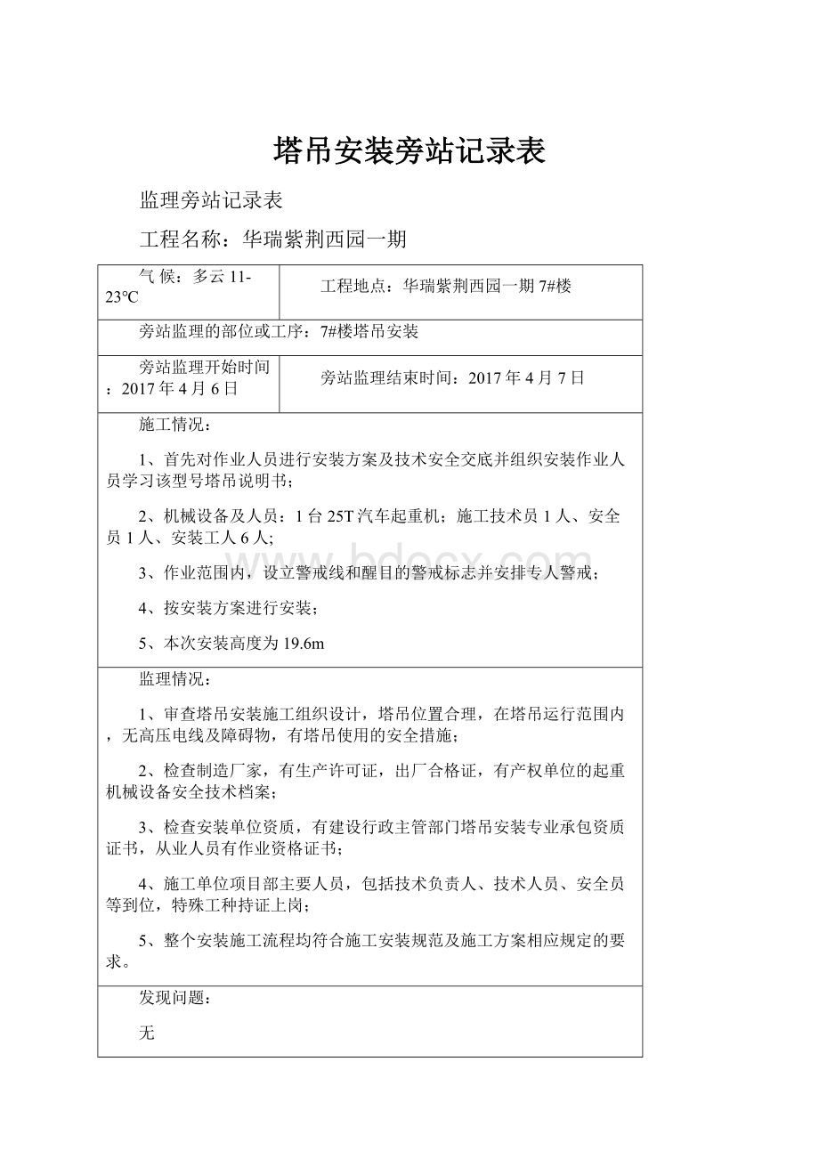 塔吊安装旁站记录表Word下载.docx