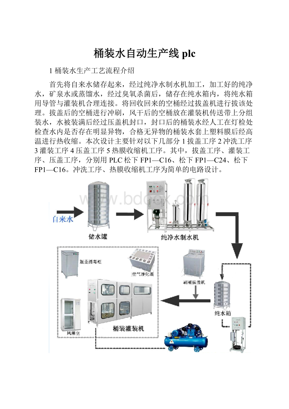 桶装水自动生产线 plcWord文档下载推荐.docx