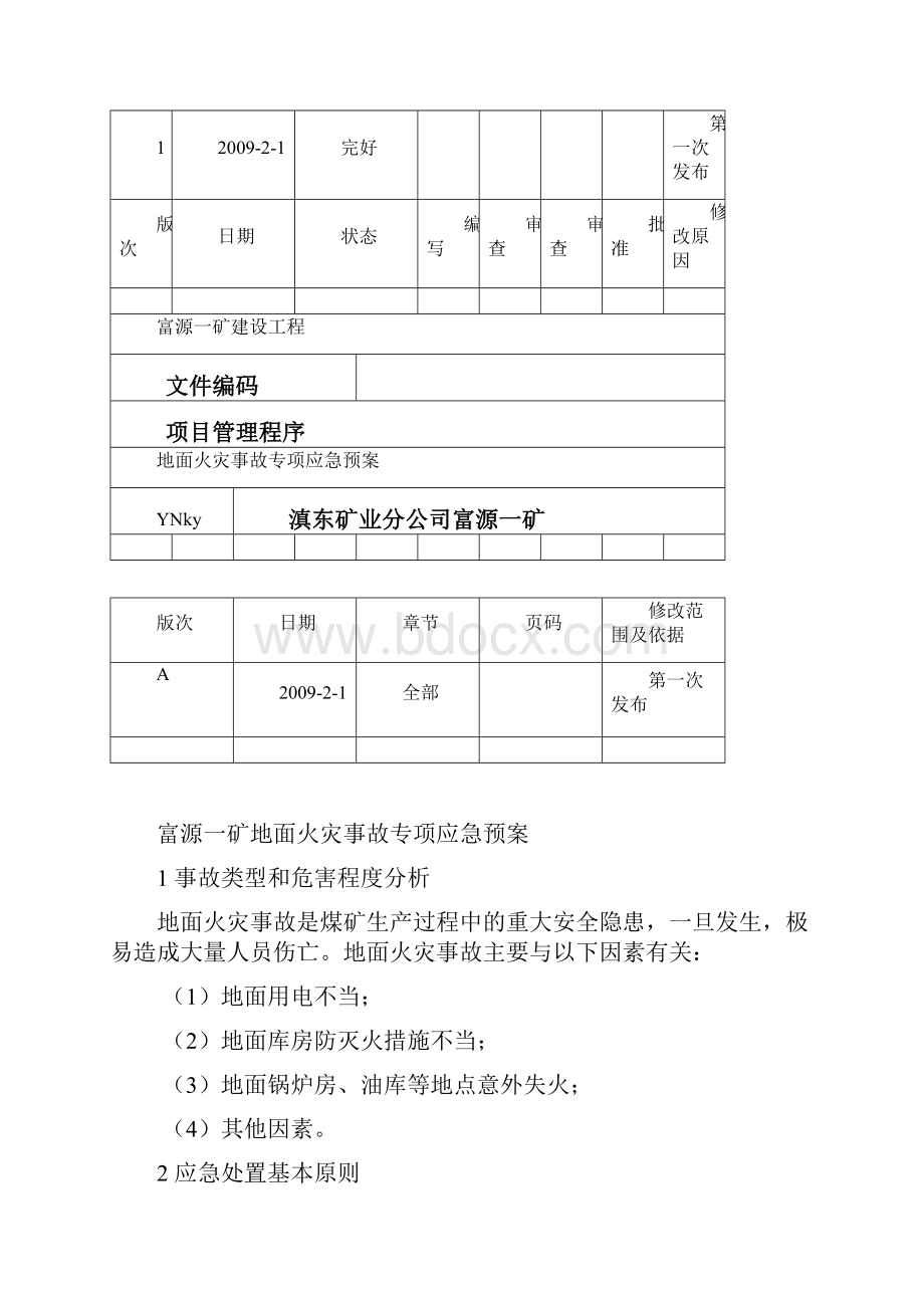 富源一矿地面火灾事故专项应急预案.docx_第2页