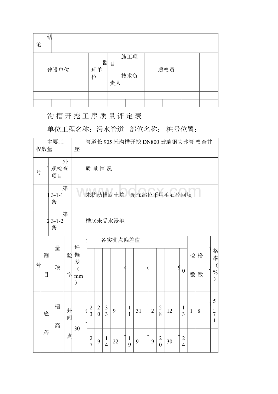 江苏版的市政污水管网 整套资料格式 我在几个城市用了都行Word文档格式.docx_第2页