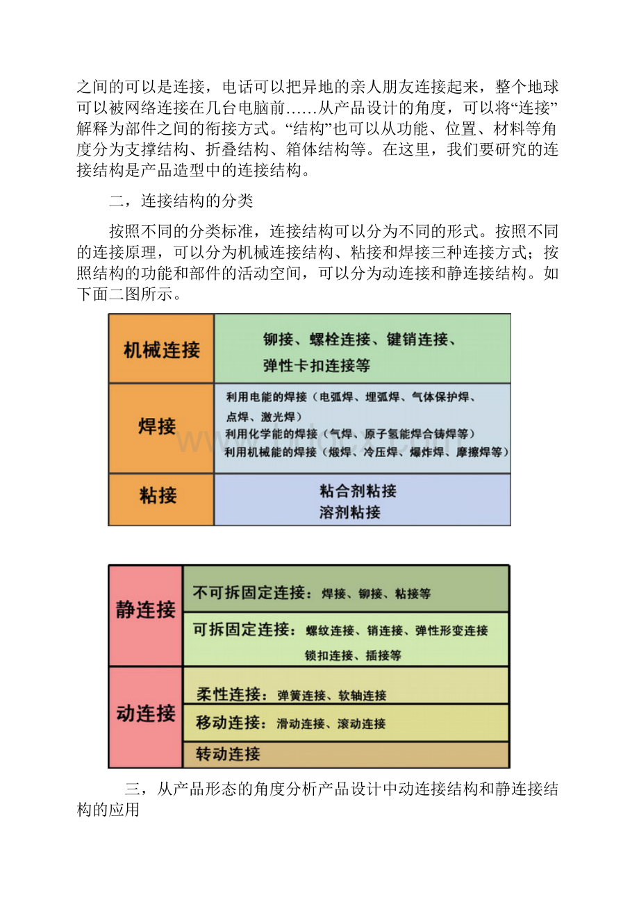 产品结构设计之连接结构.docx_第2页