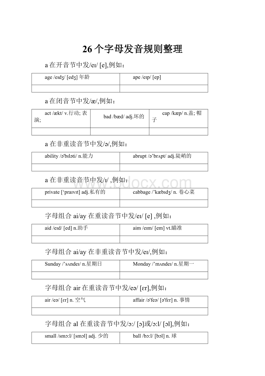 26个字母发音规则整理Word下载.docx