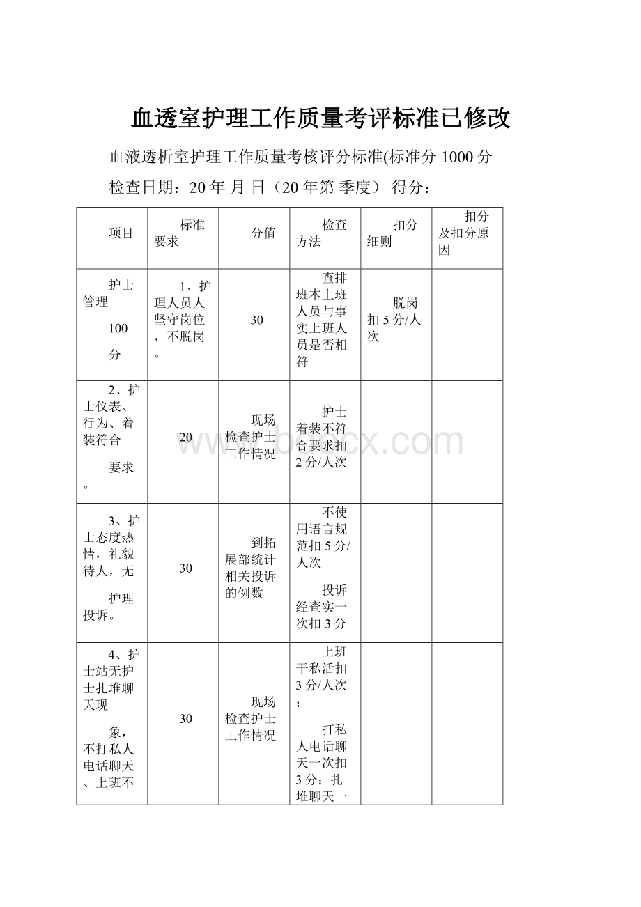 血透室护理工作质量考评标准已修改Word格式文档下载.docx