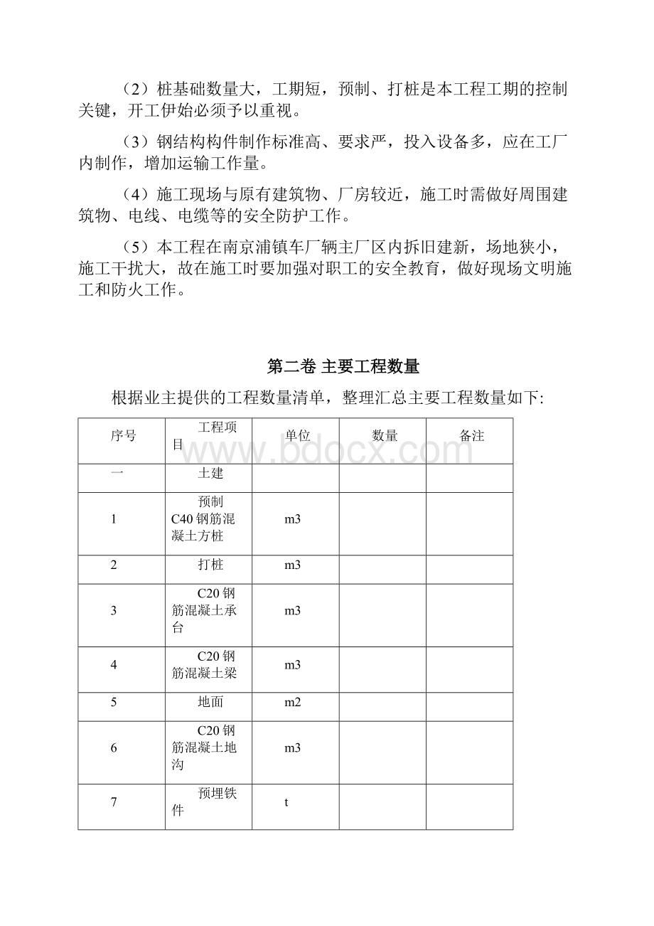 精选大型钢结构厂房施工组织设计可行性方案.docx_第3页