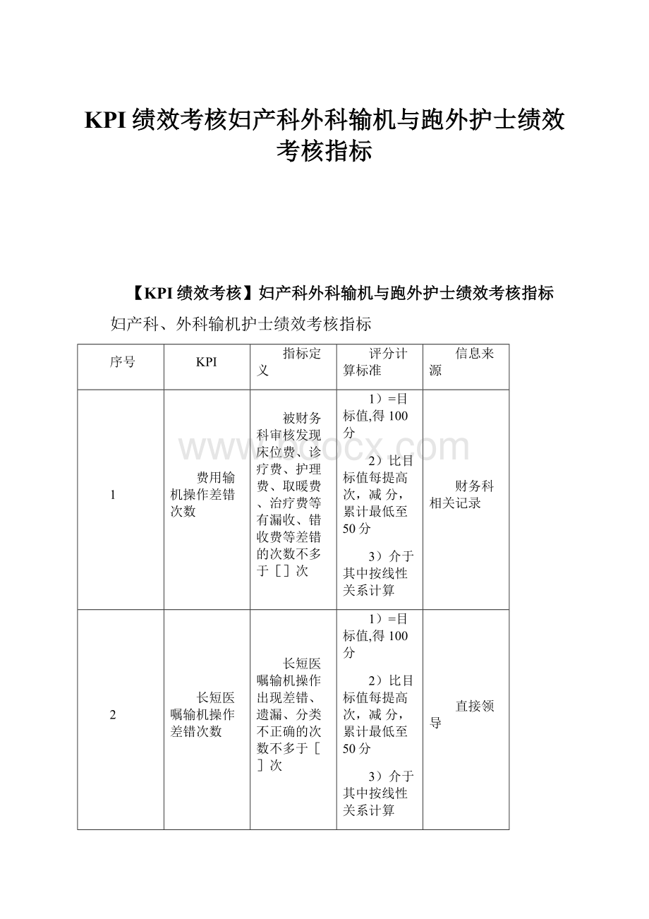 KPI绩效考核妇产科外科输机与跑外护士绩效考核指标.docx_第1页