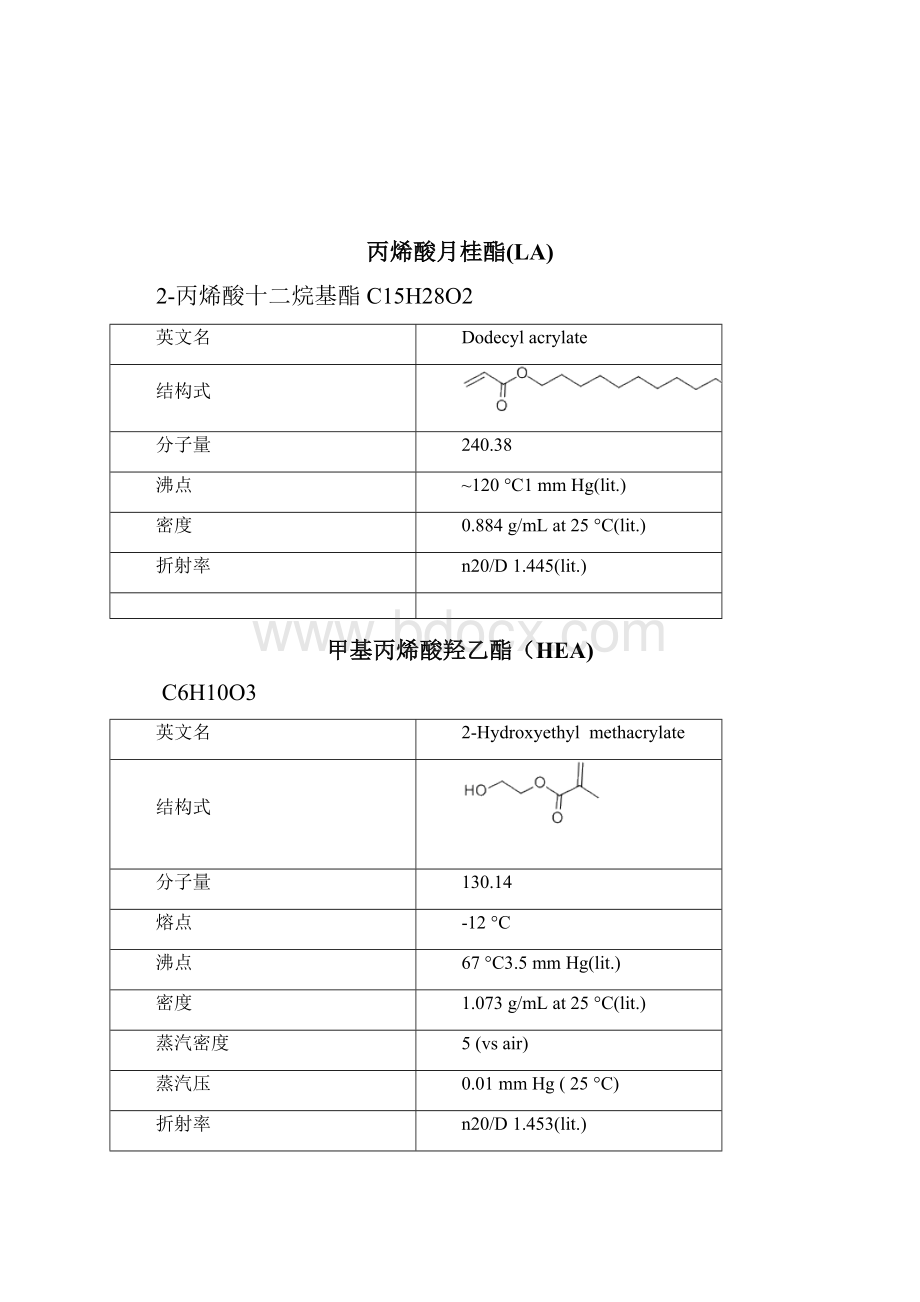 丙烯酸类单体性质.docx_第3页