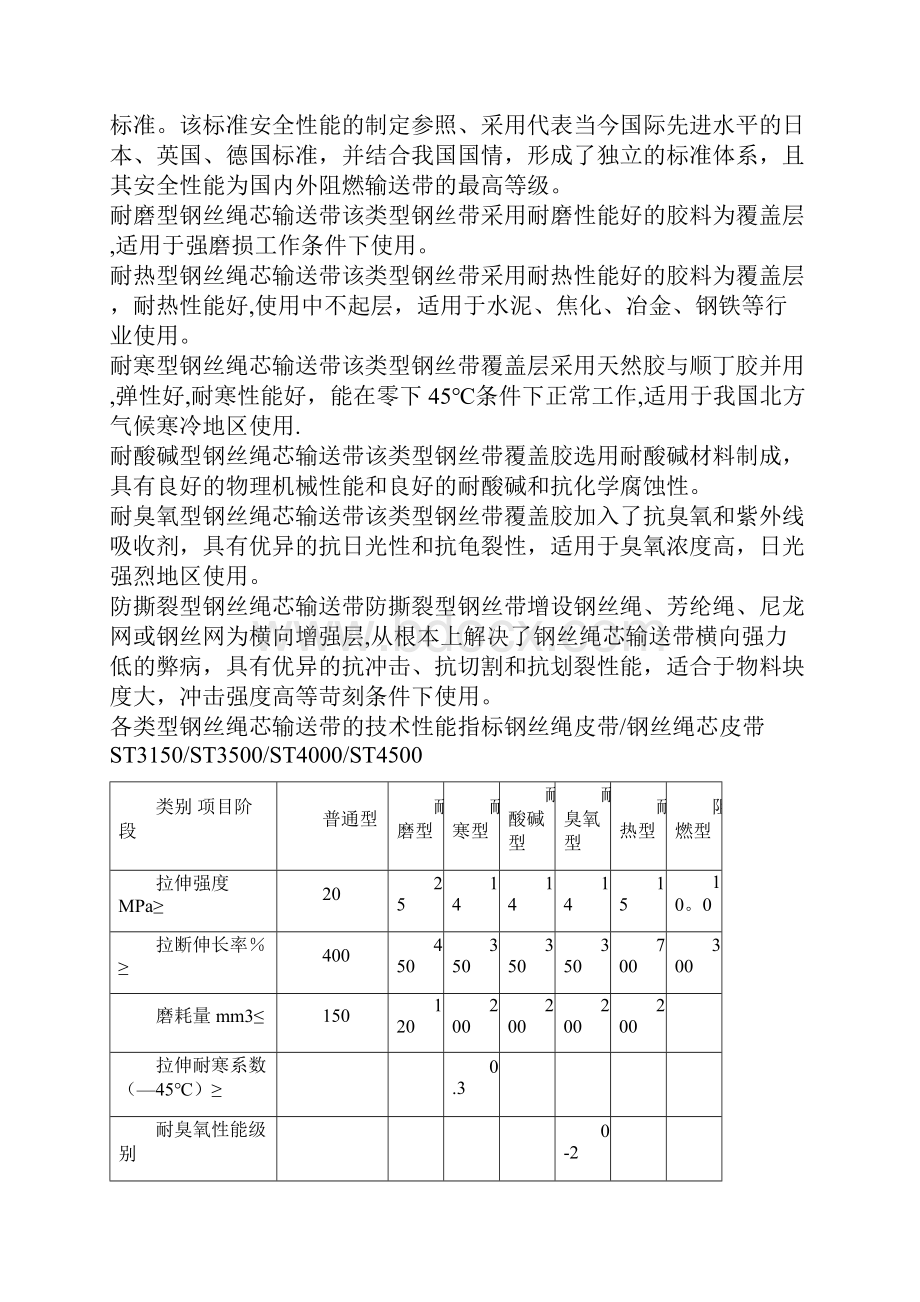 完整word版钢丝绳皮带参数.docx_第3页