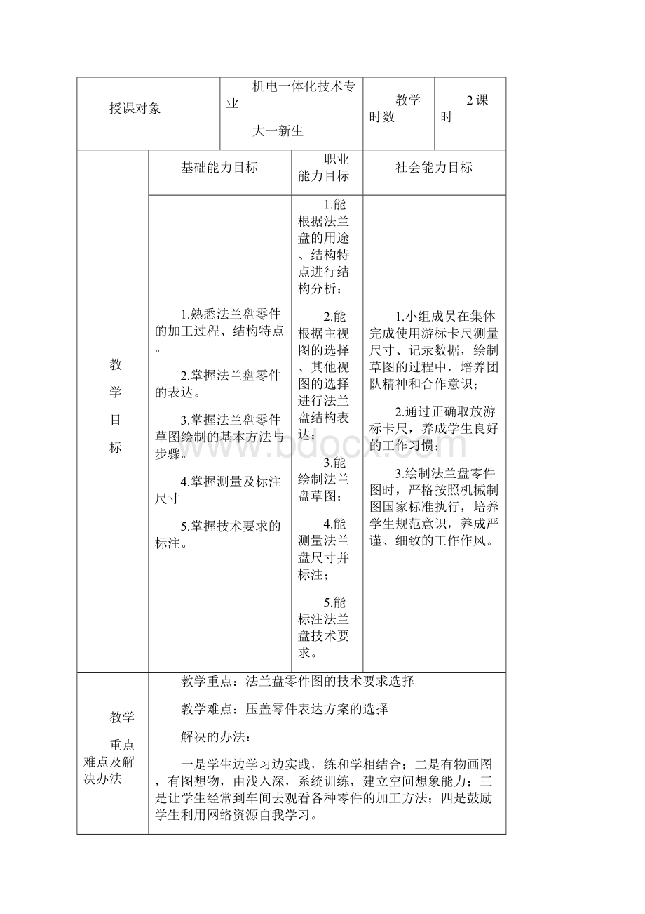 法兰盘零件图的绘制草图绘制标注尺寸标注技术要求绘制零件图.docx_第2页