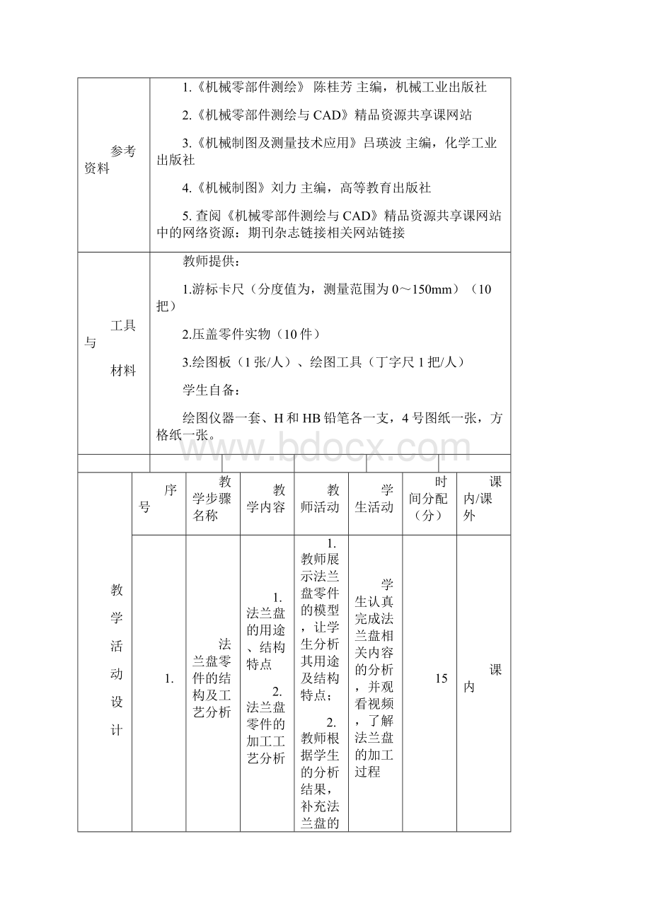 法兰盘零件图的绘制草图绘制标注尺寸标注技术要求绘制零件图.docx_第3页