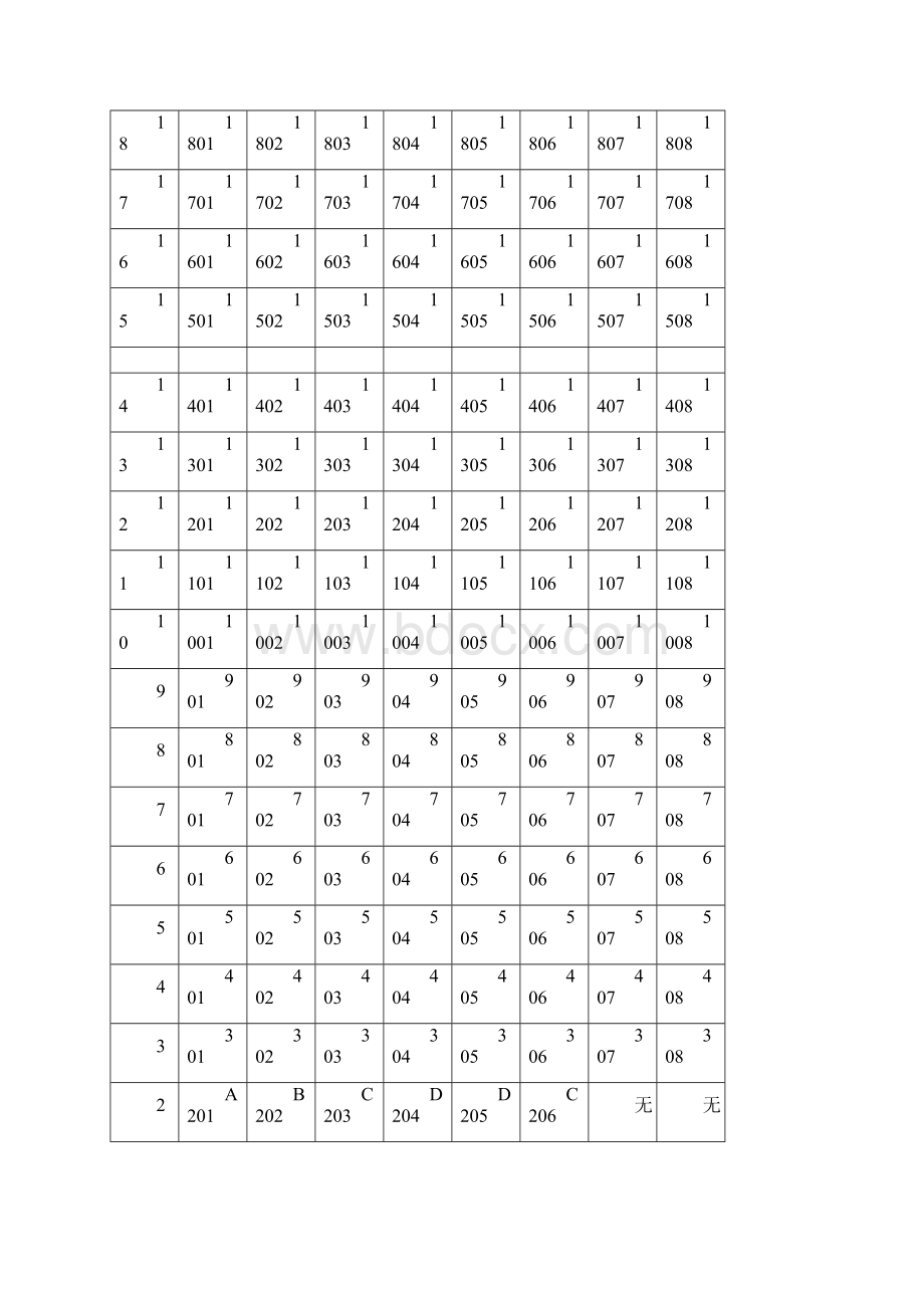 各楼栋户型统计表造价发418.docx_第2页