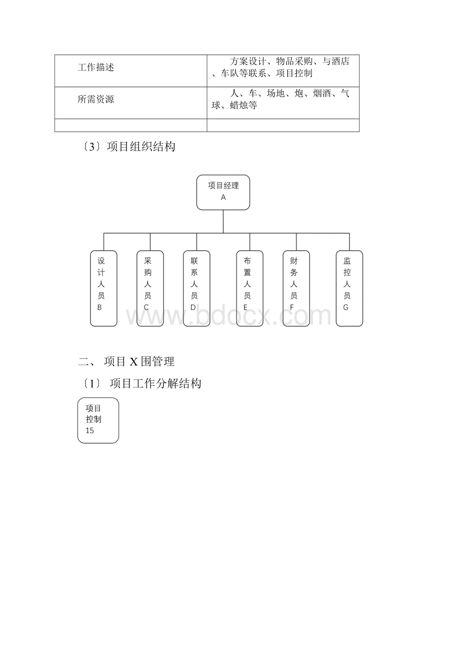 婚礼策划项目管理设计方案.docx_第3页