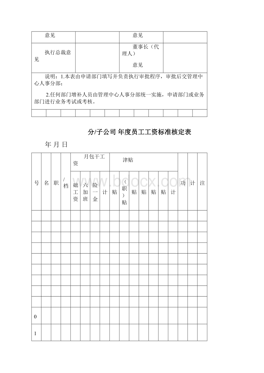 常用工作表单Word格式文档下载.docx_第3页