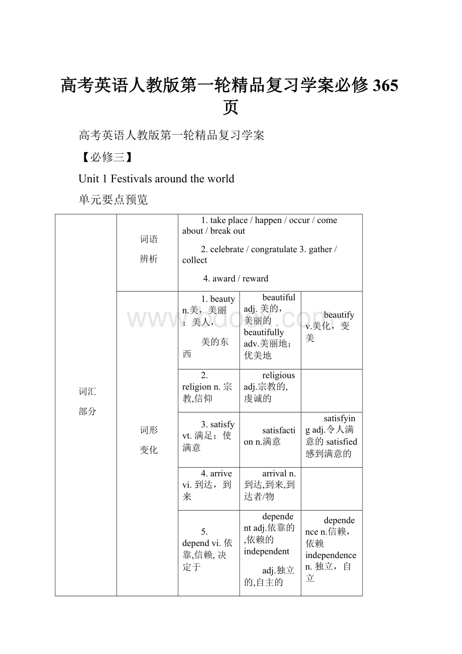 高考英语人教版第一轮精品复习学案必修365页.docx