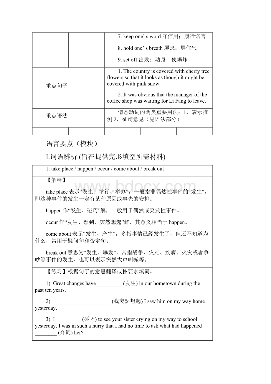 高考英语人教版第一轮精品复习学案必修365页.docx_第3页