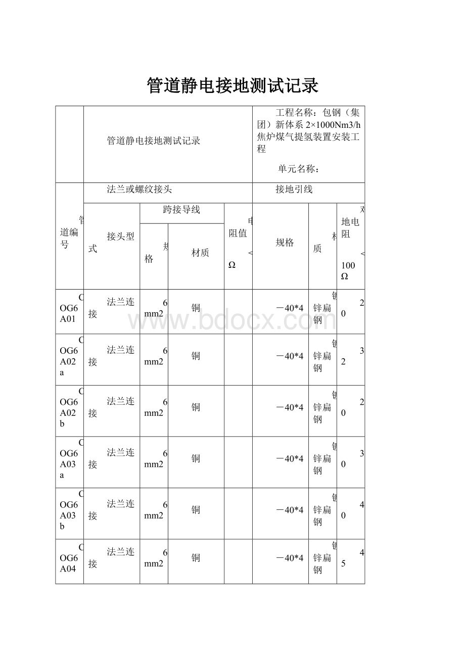 管道静电接地测试记录.docx_第1页