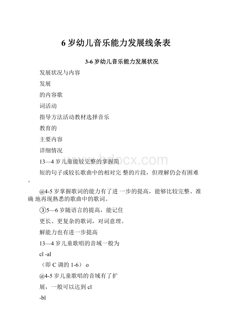 6岁幼儿音乐能力发展线条表Word文档格式.docx