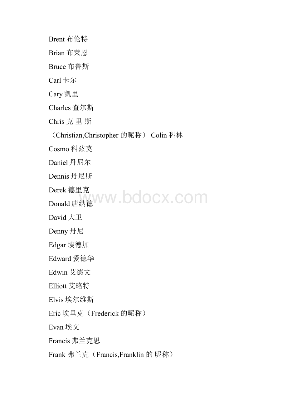 常用英文名大全.docx_第2页