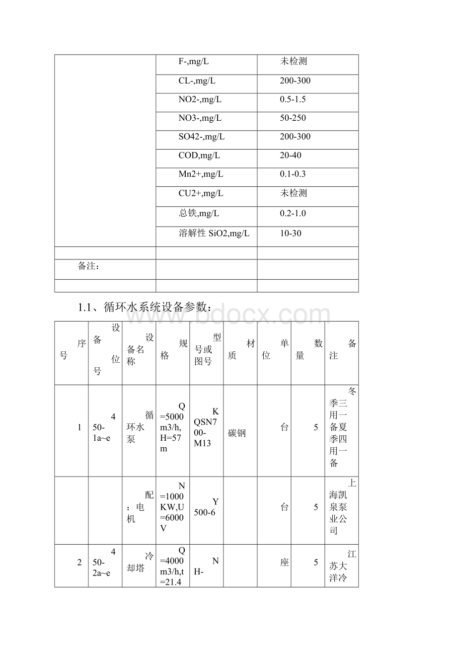 循环水系统药剂及服务管理技术协议二稿.docx_第3页