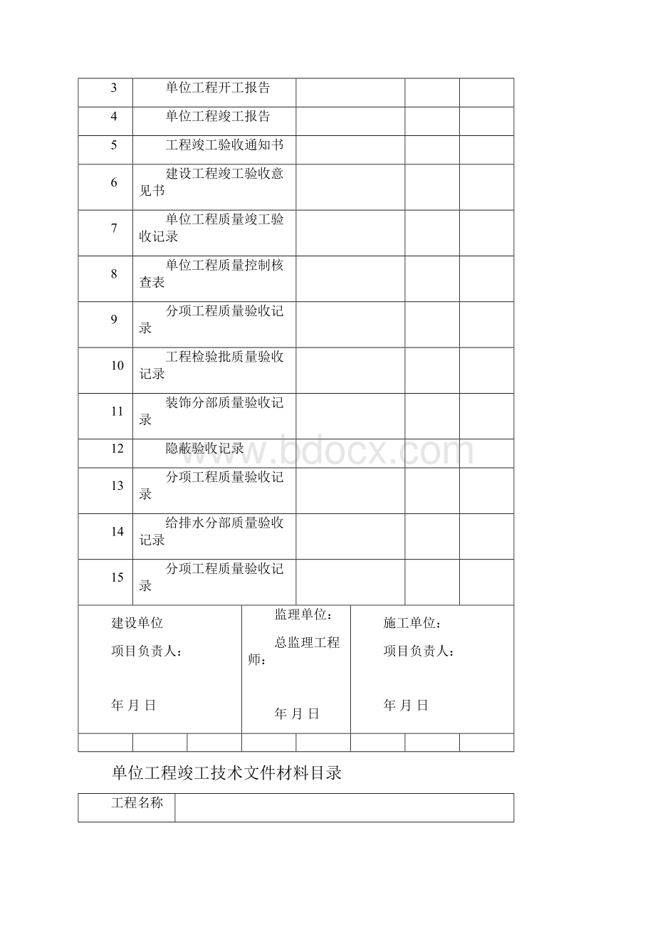 装饰装修工程验收资料表格77613.docx_第3页