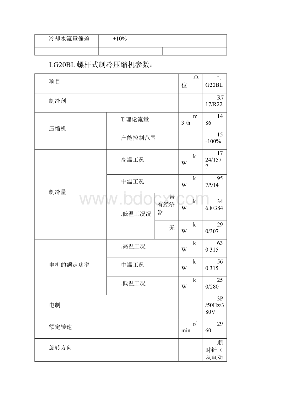 烟台冰轮LG20BL螺杆式制冷压缩机组说明书摘录.docx_第2页