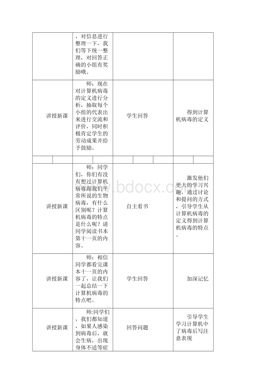 计算机病毒及其预防教案.docx_第3页