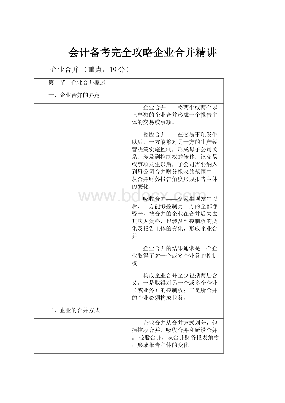 会计备考完全攻略企业合并精讲Word文档下载推荐.docx_第1页