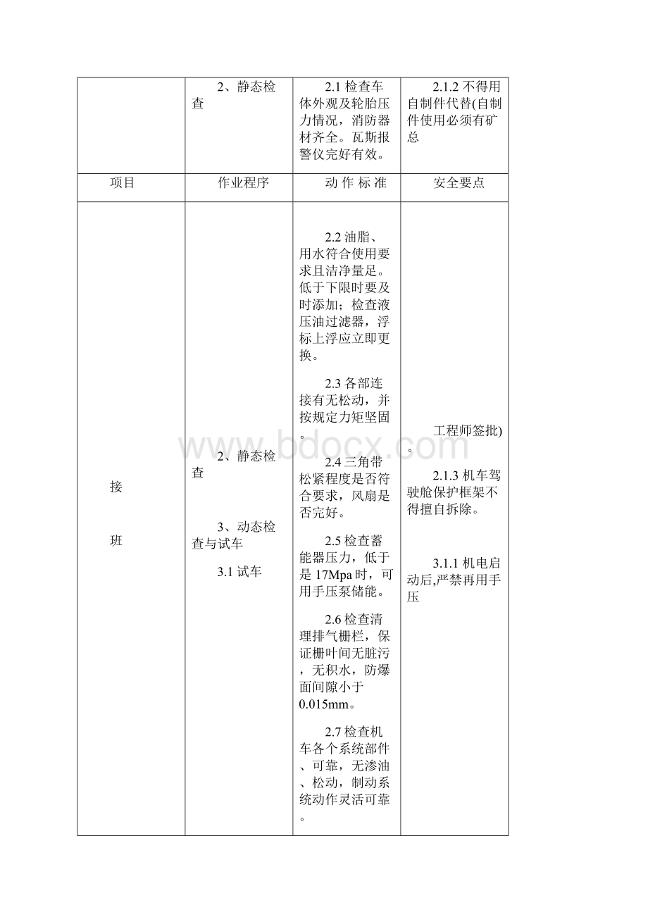 无轨胶轮车培训教材.docx_第3页