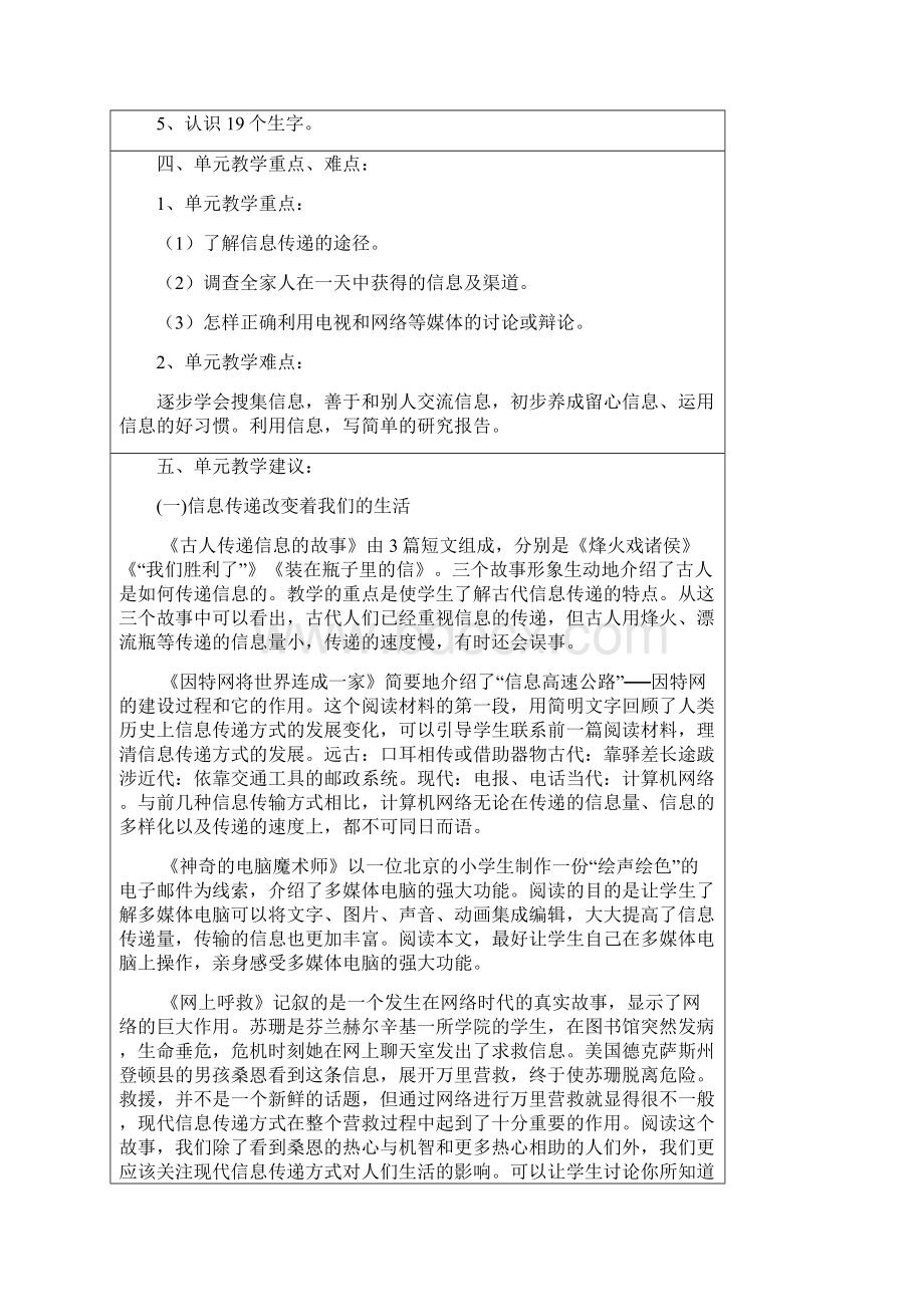 强烈推荐小学五年级下册语文第六单元教案.docx_第2页