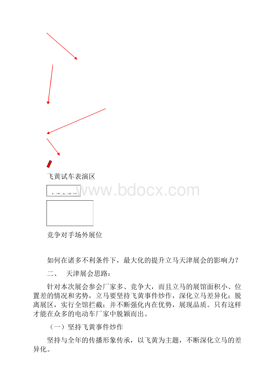 电动车展会策划.docx_第2页