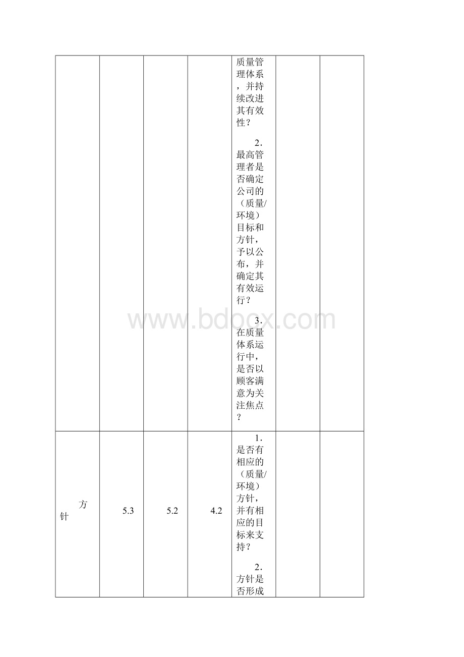 质量环境食品安全三标一体内审检查表doc.docx_第2页