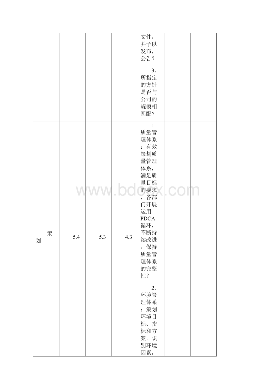 质量环境食品安全三标一体内审检查表doc.docx_第3页