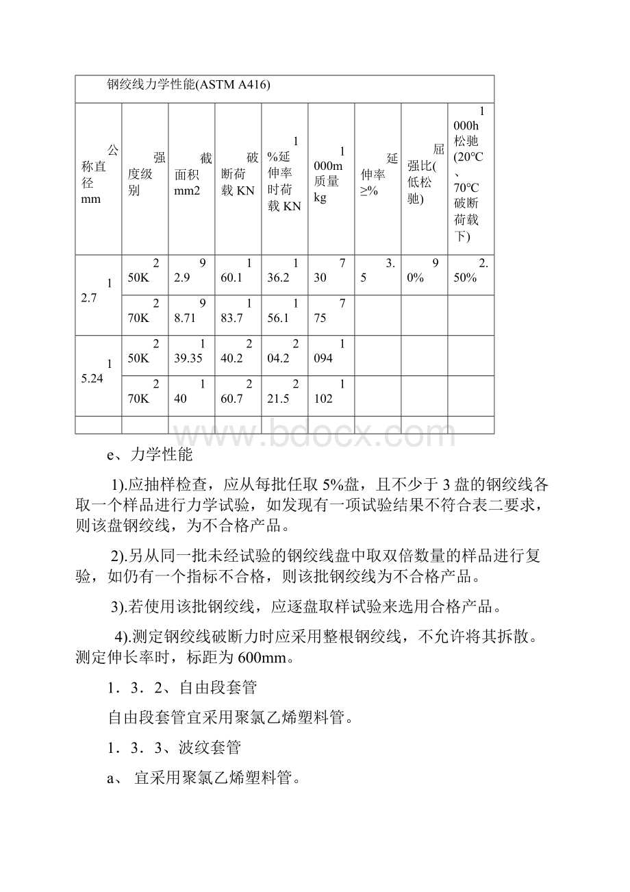 边坡加固与防护预应力锚索施工作业指导书.docx_第3页