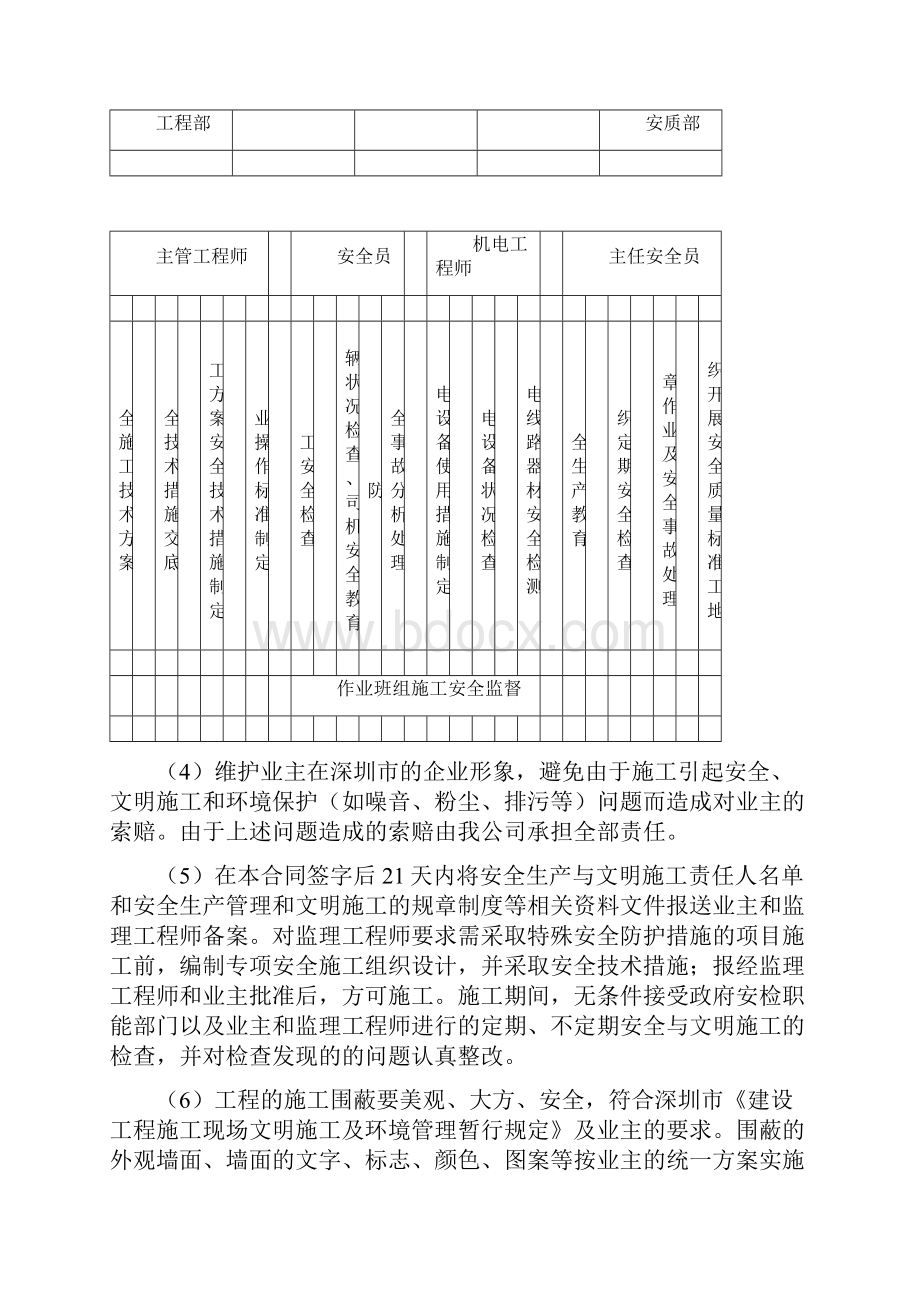 安全生产管理措施Word下载.docx_第3页