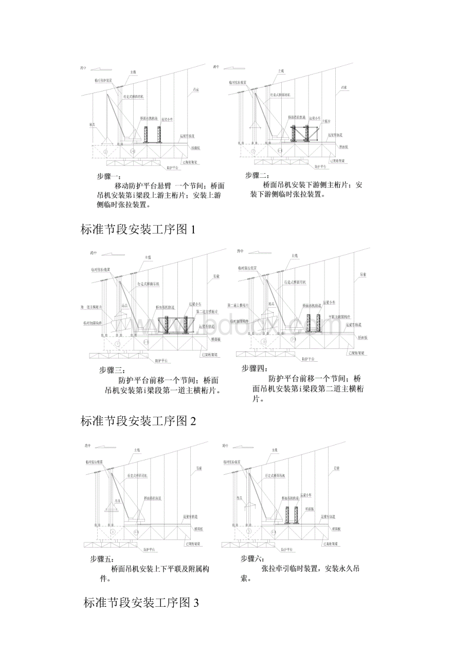 大跨径悬索桥桥面吊机设计制造及使用总结.docx_第3页