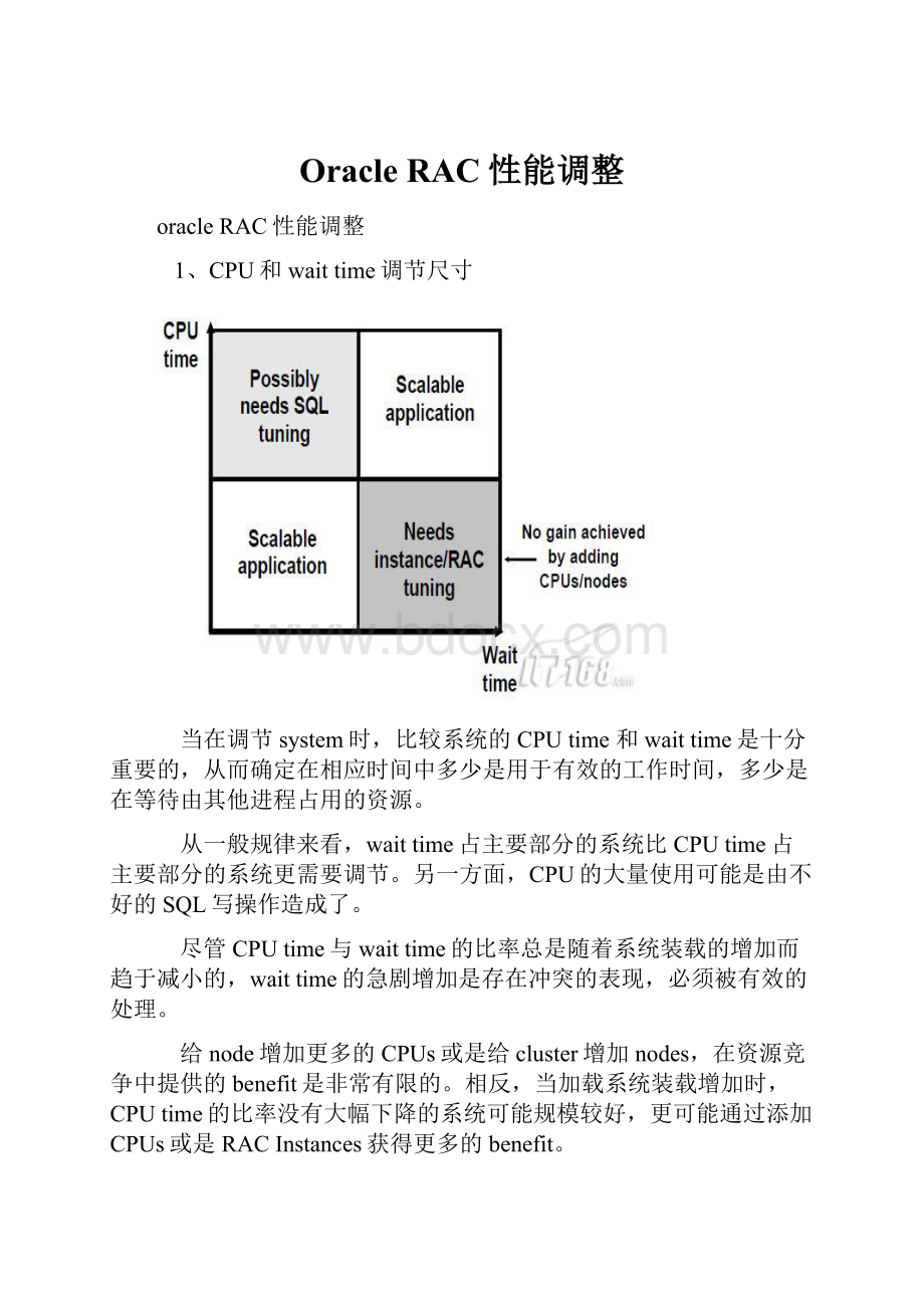 Oracle RAC性能调整.docx_第1页