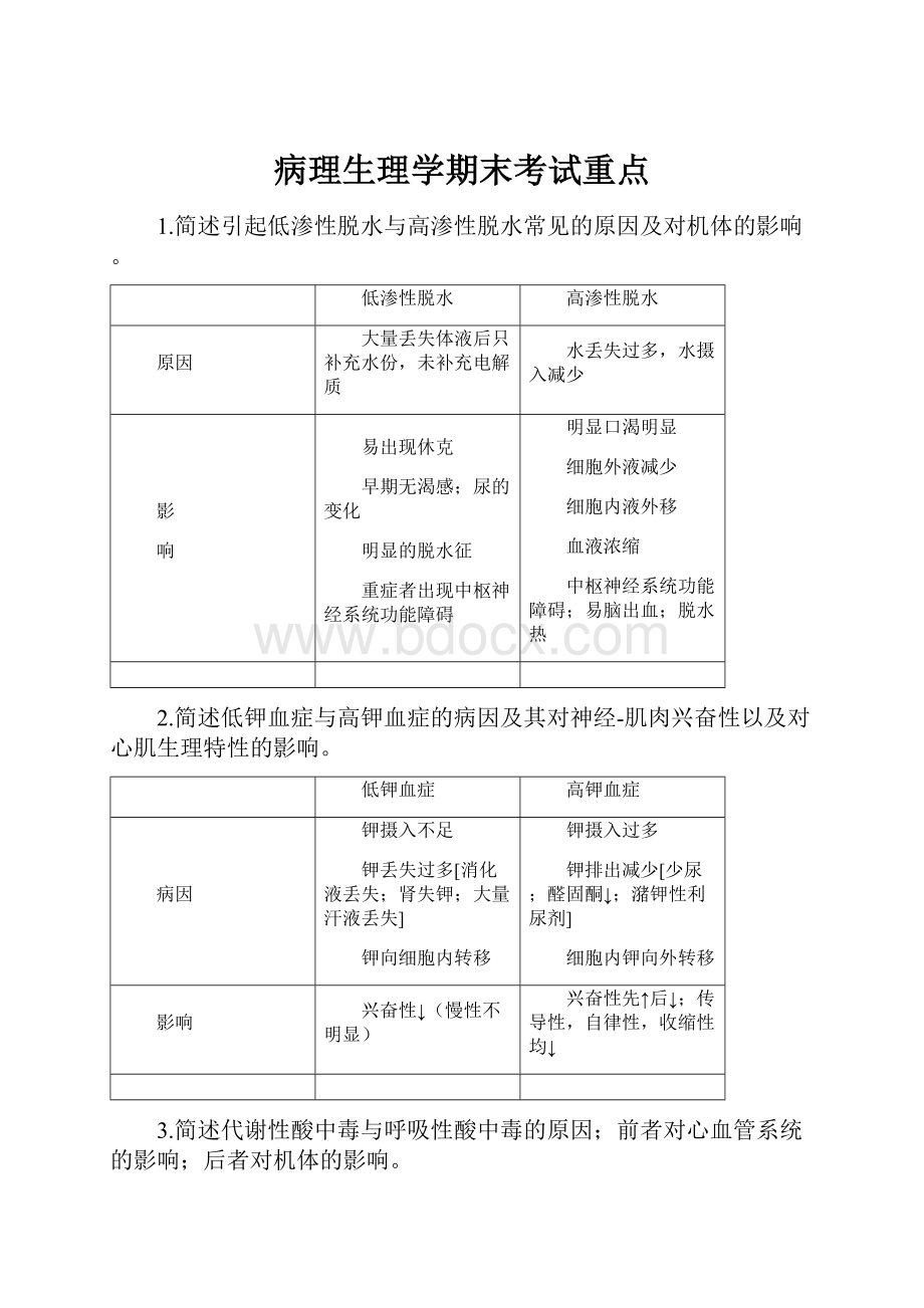 病理生理学期末考试重点Word格式.docx_第1页