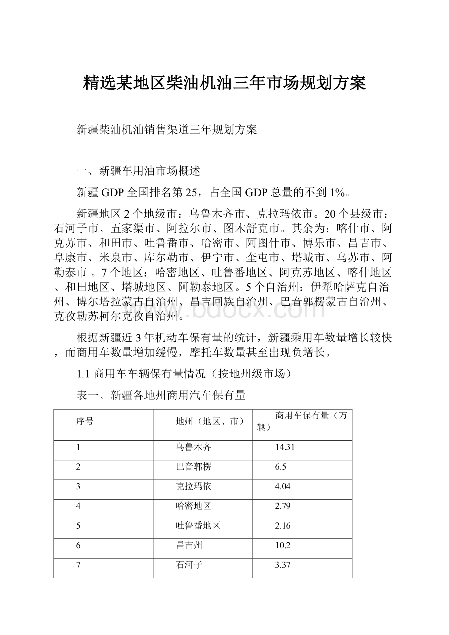 精选某地区柴油机油三年市场规划方案.docx_第1页