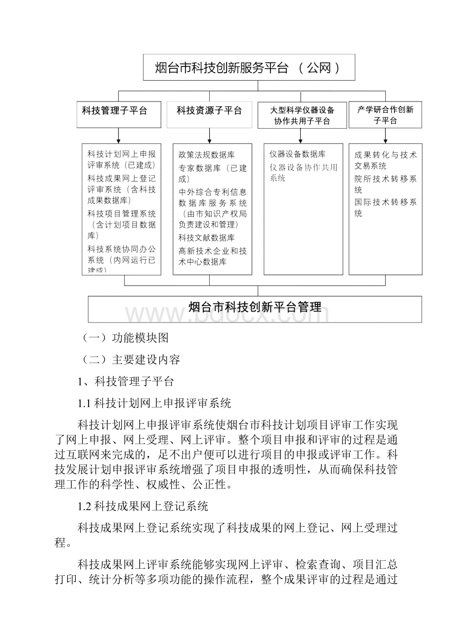 烟台市科技创新服务平台建设实施方案.docx_第3页