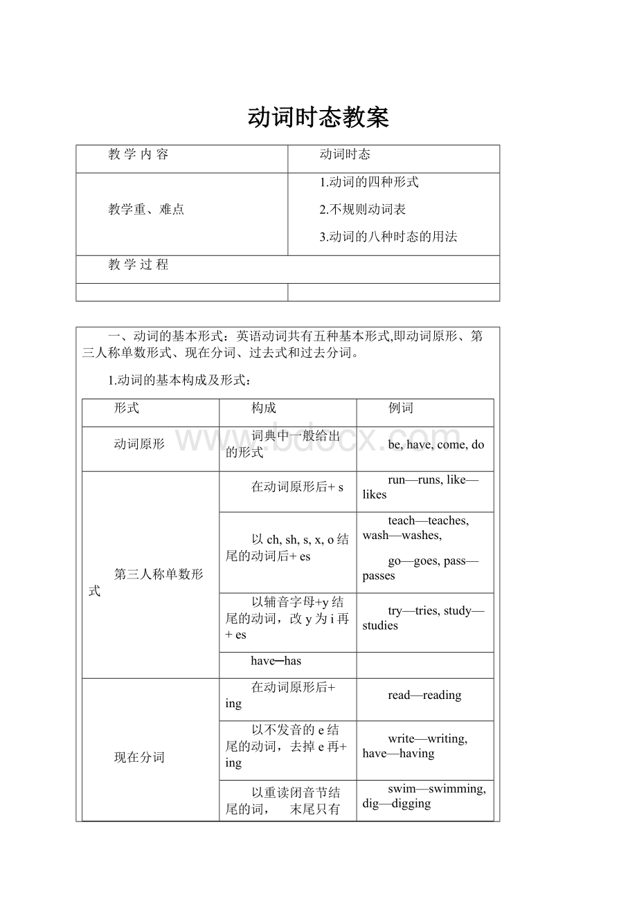 动词时态教案.docx_第1页