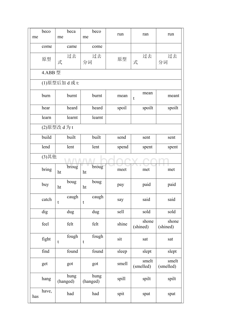 动词时态教案.docx_第3页