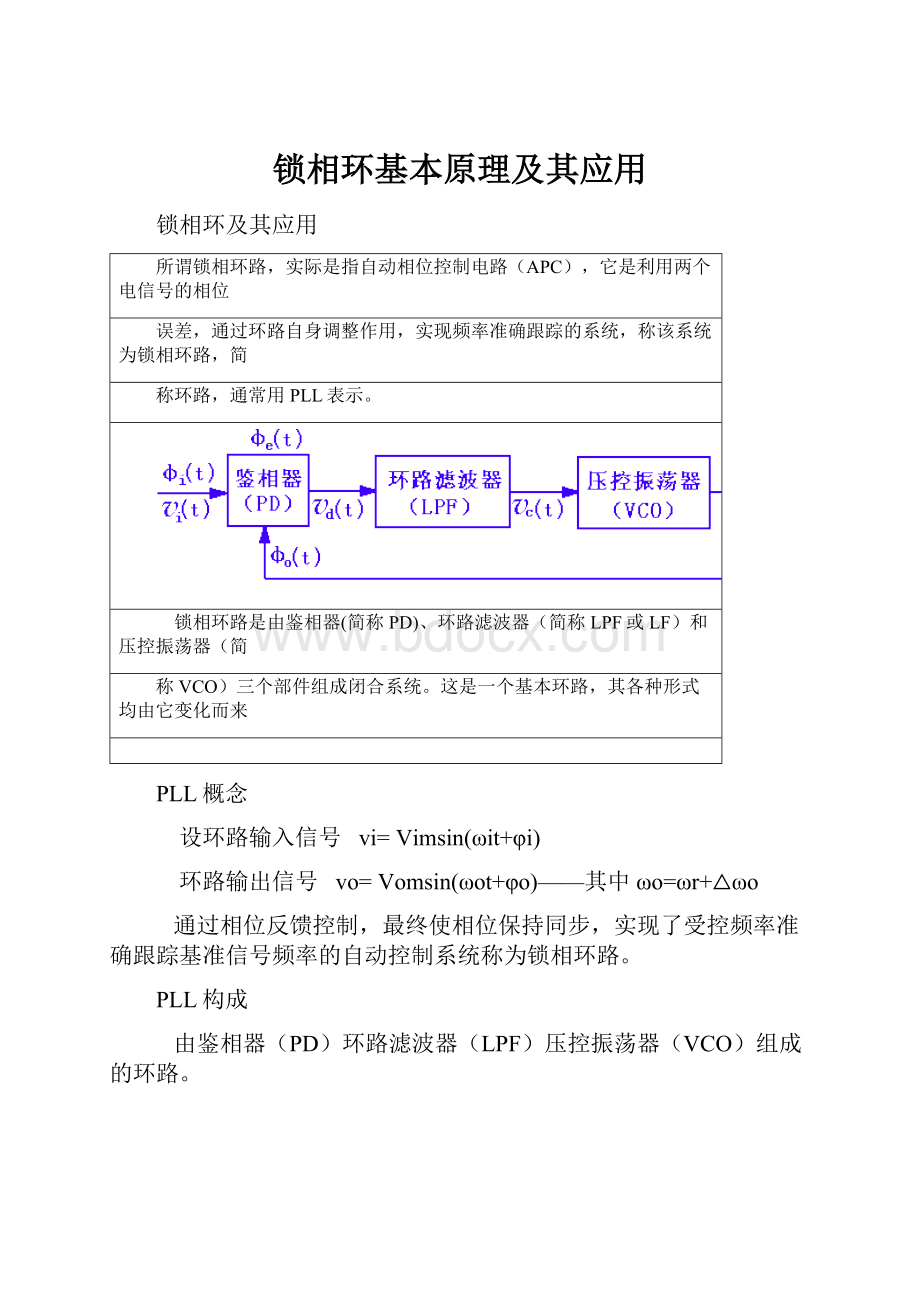 锁相环基本原理及其应用Word文件下载.docx_第1页