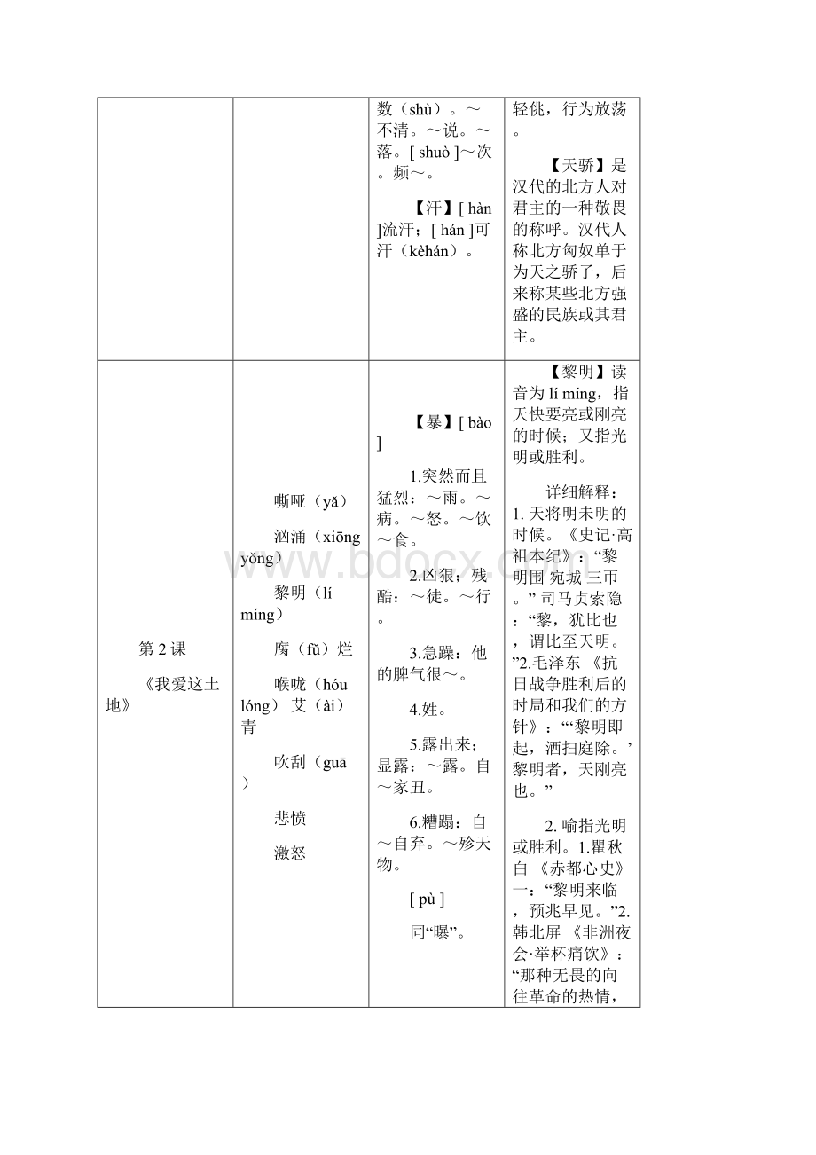 部编人教版九年级语文上册字音字形词语一览表Word格式文档下载.docx_第2页