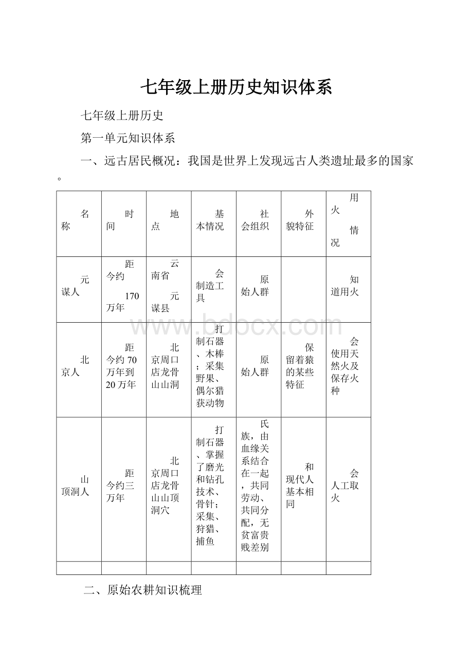 七年级上册历史知识体系.docx_第1页