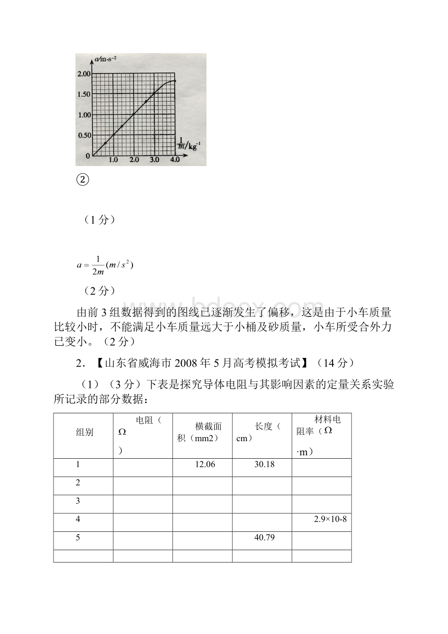 山东省各市地高考理综物理实验模拟试题汇编.docx_第3页