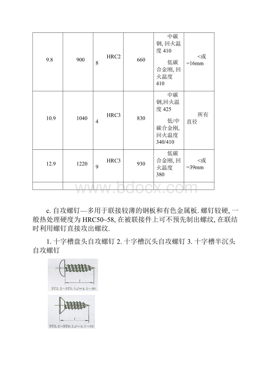 最新常用螺丝和螺丝孔规格.docx_第2页