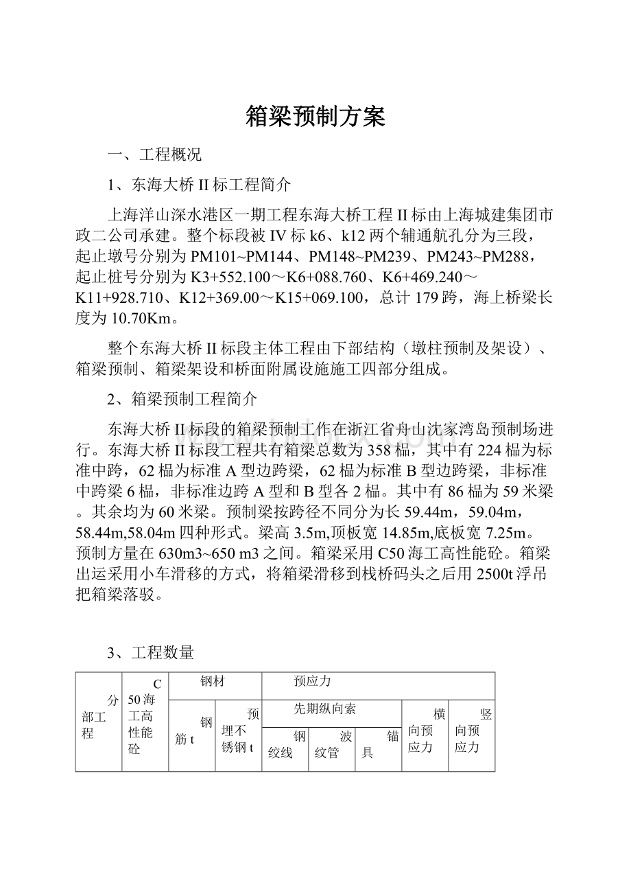 箱梁预制方案Word格式文档下载.docx