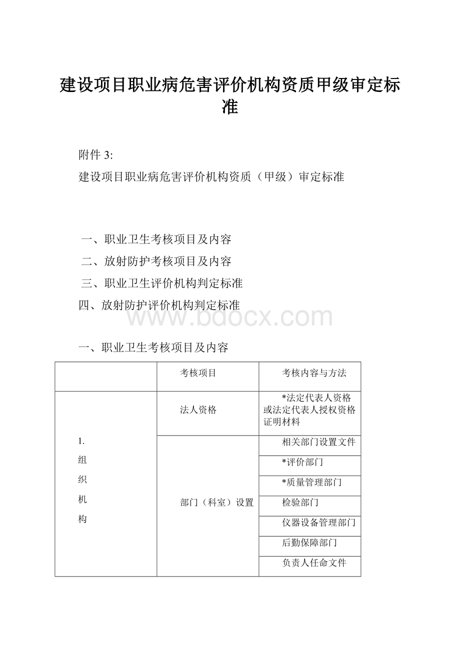 建设项目职业病危害评价机构资质甲级审定标准.docx